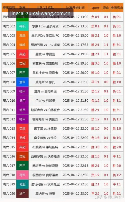 2026足彩网数据每30秒刷新，足彩竞彩官网如何做到既快又稳？